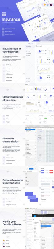 Insurance Dashboard Interface 01 UI/UX Design Asset | insurance app ui