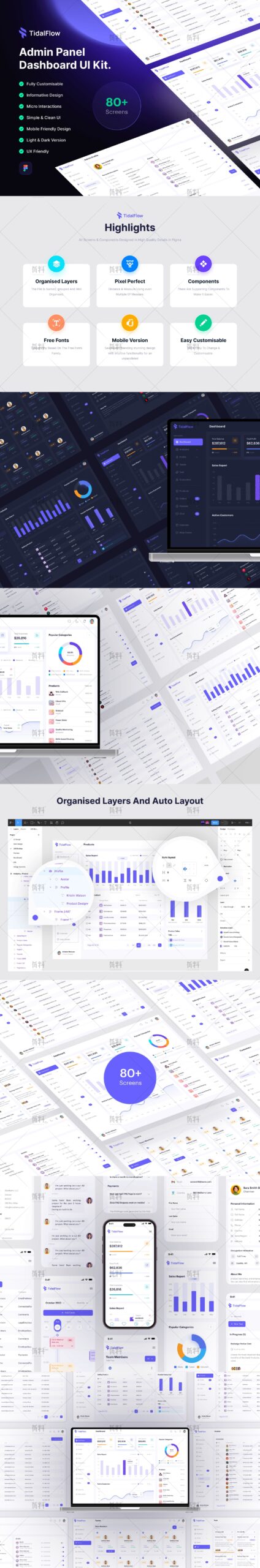 Dark Mode Admin Interface 14 UI/UX Design Asset | dark mode dashboard ui