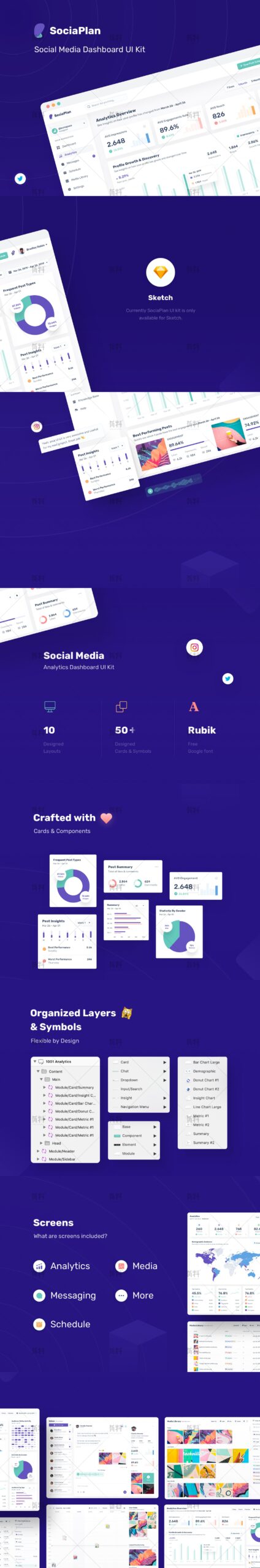 Analytics Admin Dashboard 35 UI/UX Design Asset | analytics dashboard ui