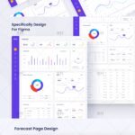 Financial Dashboard UI 37