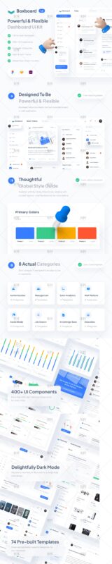 Analytics Admin Dashboard 51 UI/UX Design Asset | analytics dashboard ui