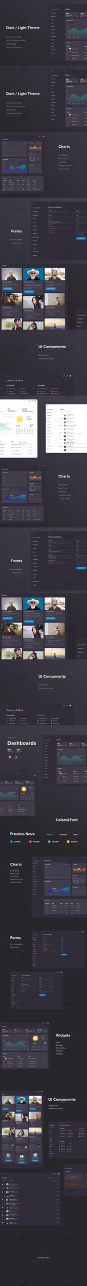 Insurance Dashboard Interface 57 UI/UX Design Asset | insurance app ui
