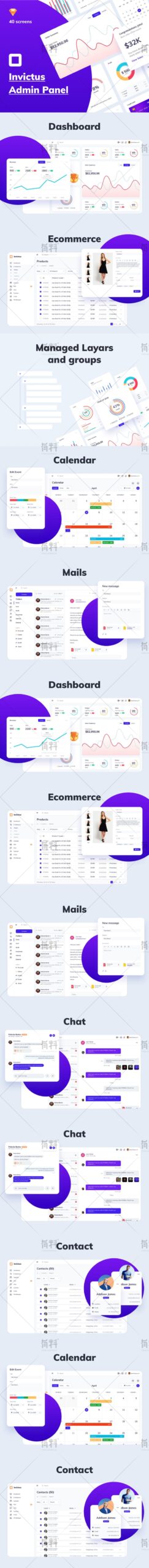 Financial Dashboard UI 61