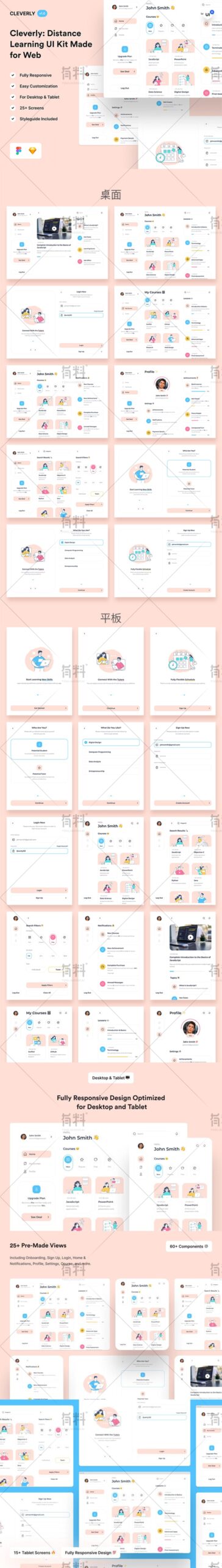 Insurance Dashboard Interface 65 UI/UX Design Asset | insurance app ui