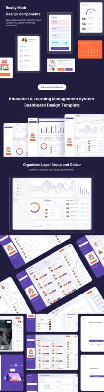 Analytics Admin Dashboard 67 UI/UX Design Asset | analytics dashboard ui