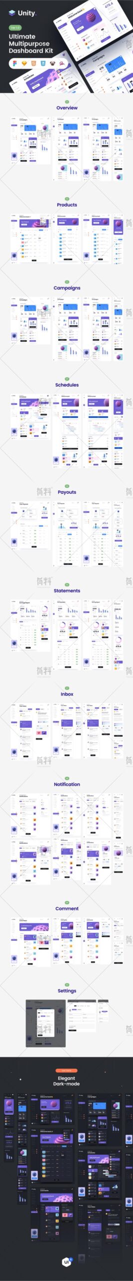 Insurance Dashboard Interface 73 UI/UX Design Asset | insurance app ui