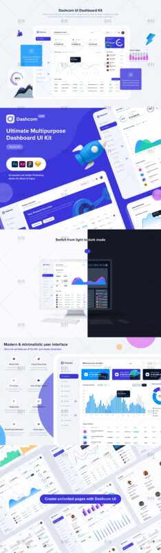 Analytics Admin Dashboard 75 UI/UX Design Asset | analytics dashboard ui