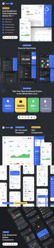 Insurance Dashboard Interface 81 UI/UX Design Asset | insurance app ui