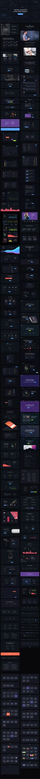 Analytics Admin Dashboard 83 UI/UX Design Asset | analytics dashboard ui